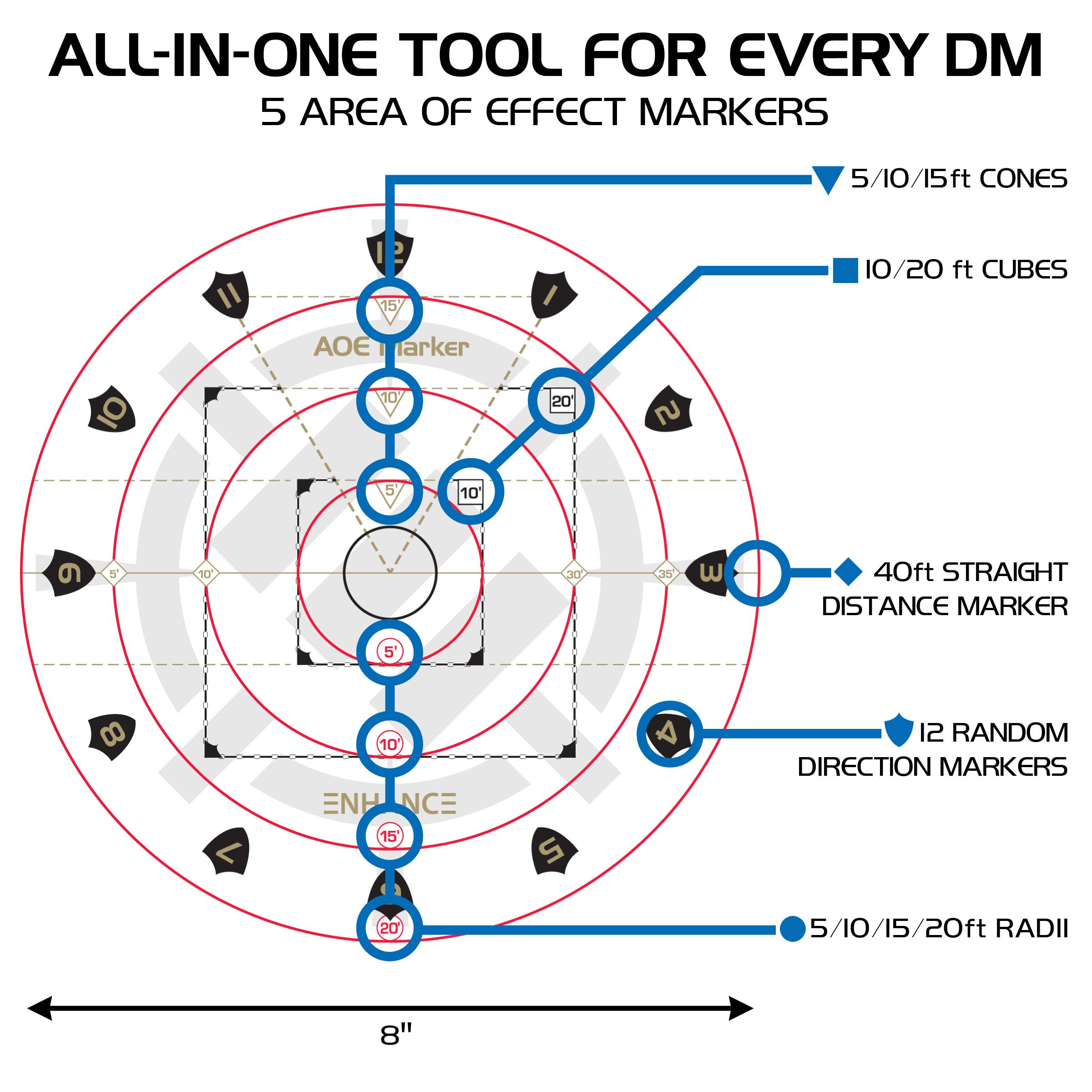 ENHANCE TABLETOP Area of Effect Damage Marker